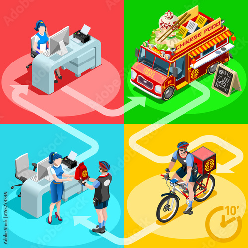 Chinese Restaurant take away food truck and white bycicle for fast home delivery vector infographic. Isometric people delivery man processing online order at the client customer door