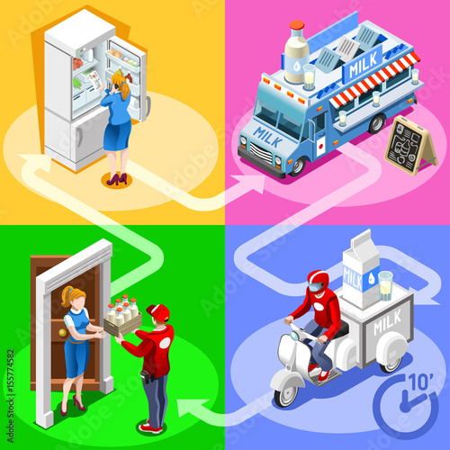 Milk take away food truck and white motor scooter for dairy product fast home delivery vector infographic. Isometric people delivery man processing online order at the client customer door