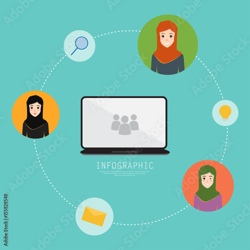 Arab business people infographic. Vector character woman.