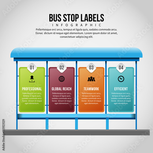 Bus Stop Labels Infographic