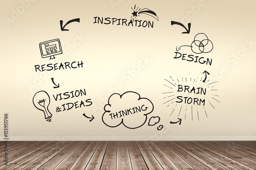 фотографія Composite image of composite image of brain storming cycle
