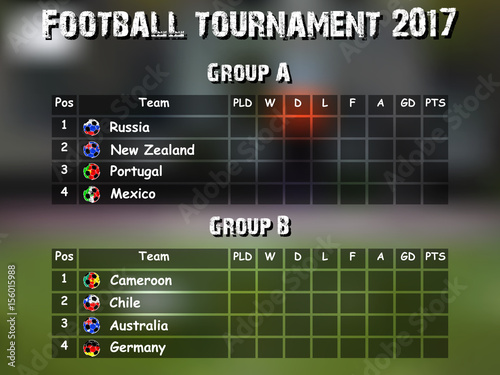 Football results table