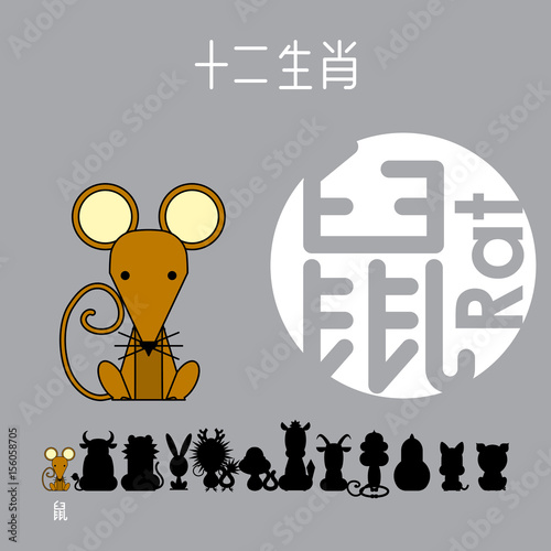 Chinese zodiac sign rat(mouse) with Chinese character "rat".