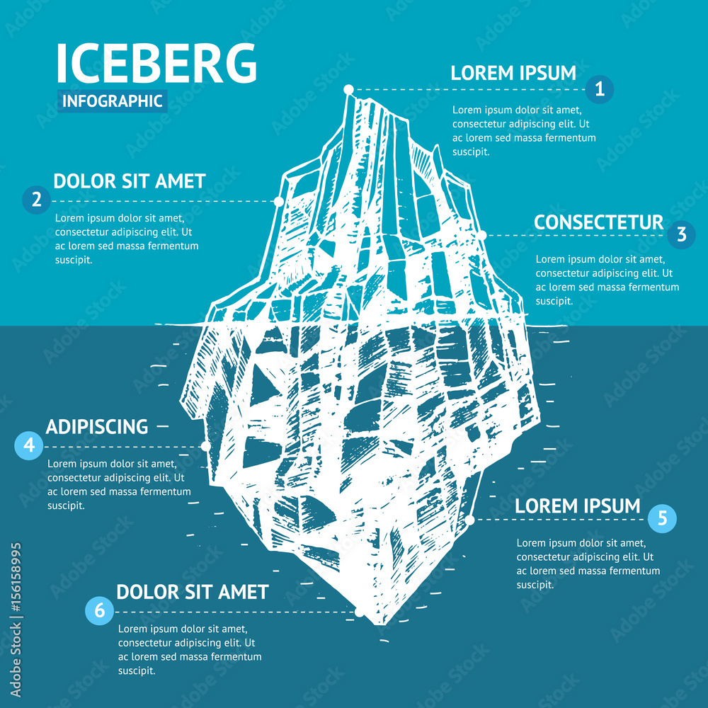 Iceberg Infographic Menu Hand Draw Sketch. Vector