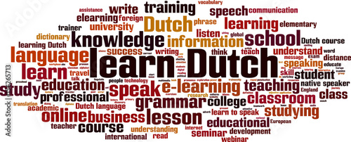 Learn Dutch word cloud