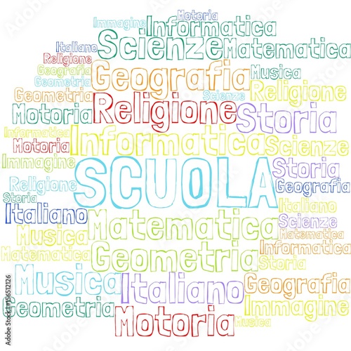 Scuola - materie - nuvola di parole