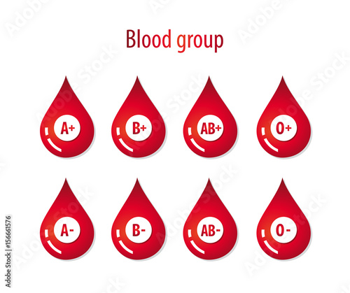 Blood group. Blood type.