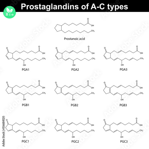 Prostaglandins of a, b and с types