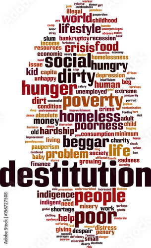 Destitution word cloud
