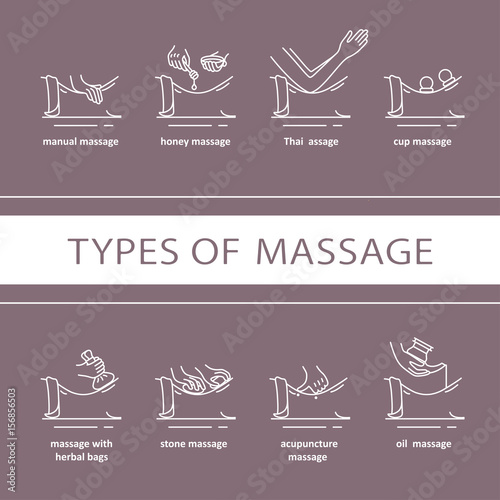 Types of massage