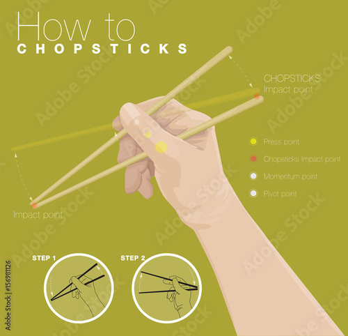 How to catch chopsticks of Chinese people