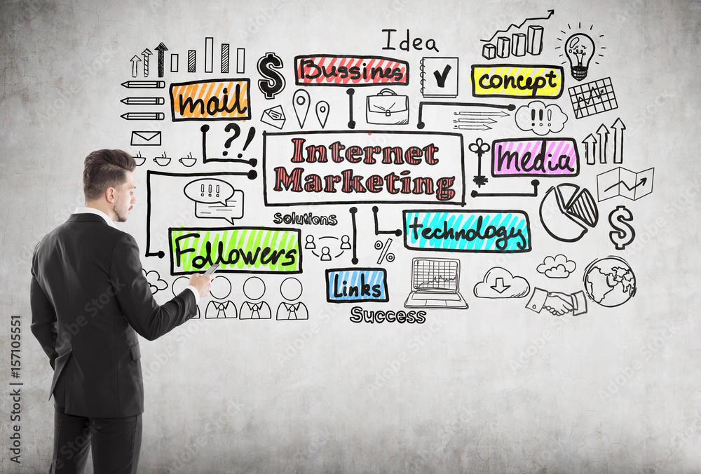 Businessman with smartphone and internet marketing Businessman with smartphone and internet marketing