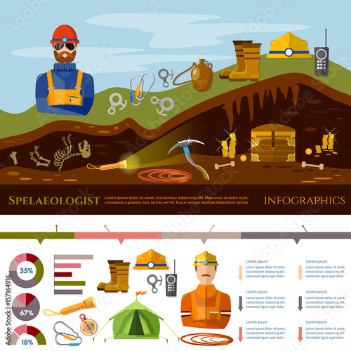 Professional cavers infographic industrial climbing cave exploration, elements of diger, cave explorer. Studying of underground tunnels and mines. Diggers infographic concept