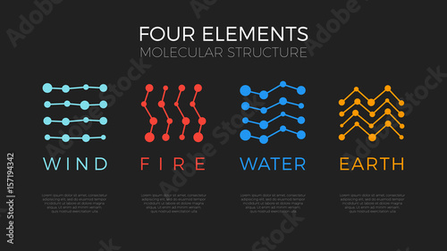 Four elements simple line symbol. Molecular structure four elements. Vector logo template. Wind, fire, water, earth sign.