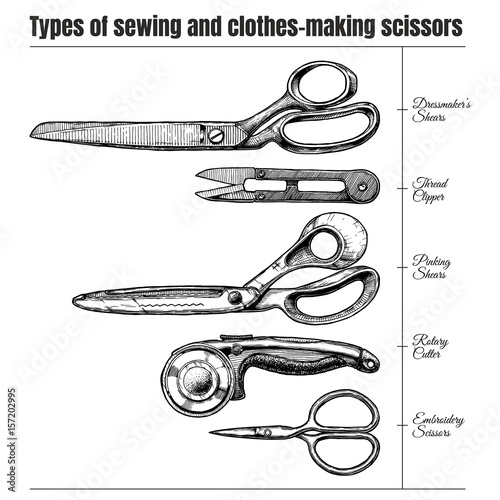 Types of sewing and clothes-making scissors