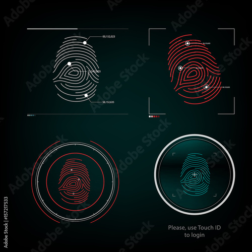 Visual response finger print