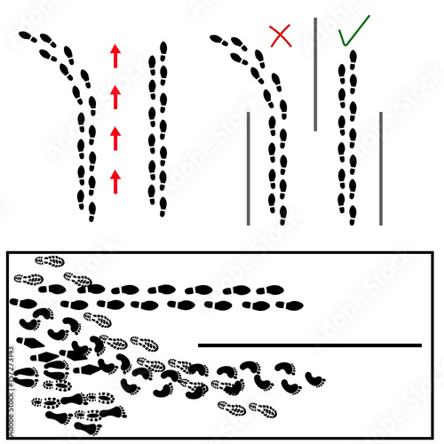 foot steps directions