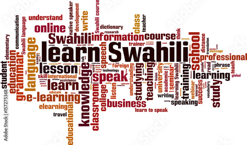 Learn Swahili word cloud