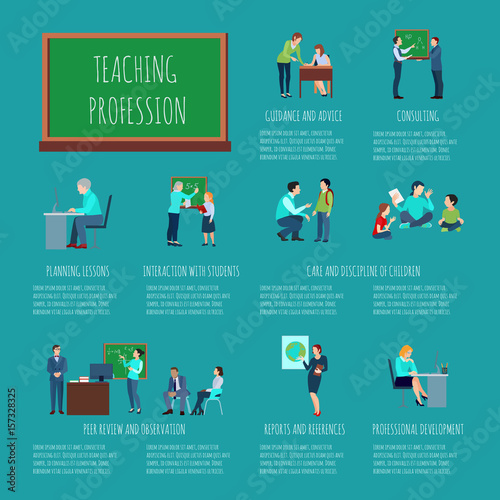 Teaching Profession Infographics