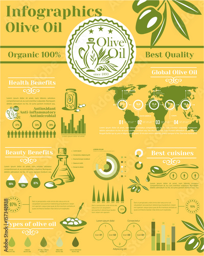 Olive oil vector infographic elements template
