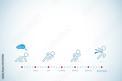 running step of runner from start point to finish line, startup and business concept