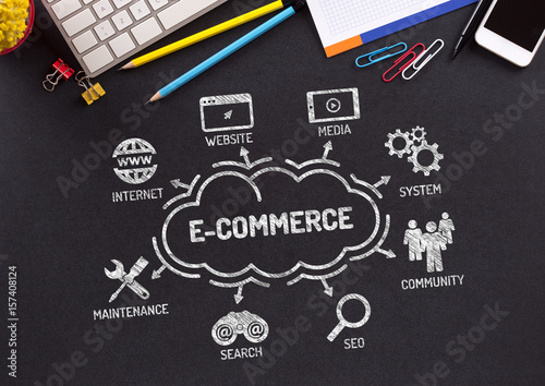 E-Commerce Chart with keywords and icons on blackboard