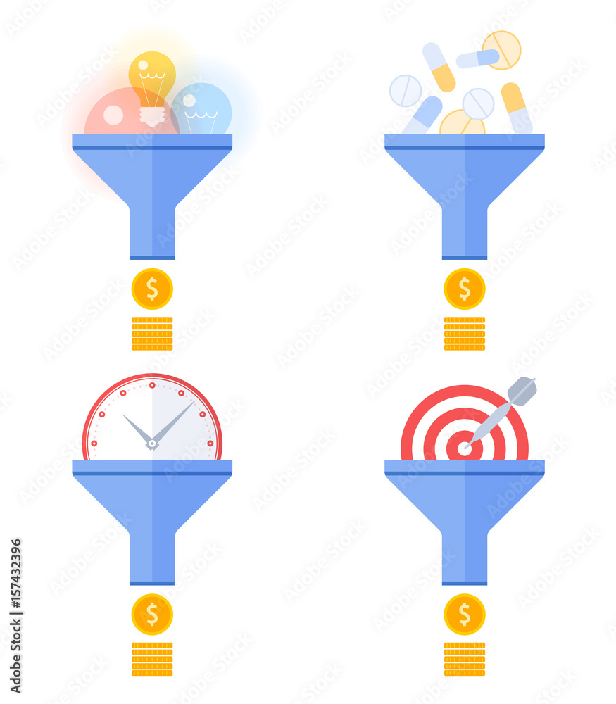 Funnel flow converts targeting, effective marketing, time management