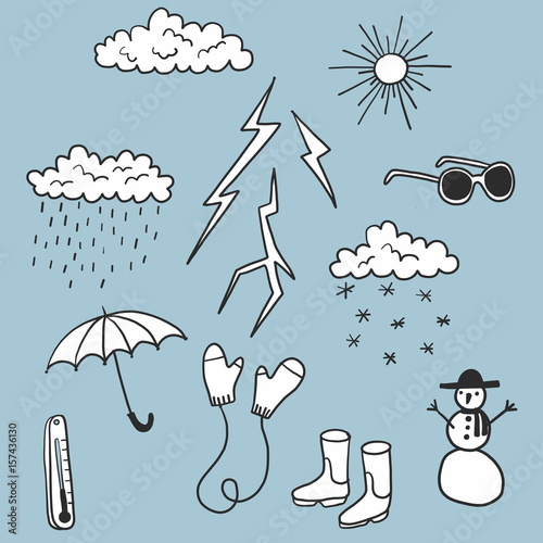 Weather