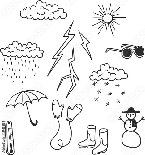 Weather