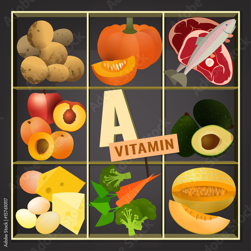 Vitamins Box Image