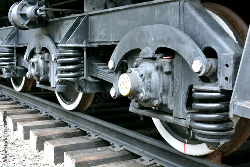 Train wheels