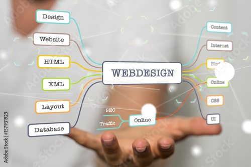 webdesign