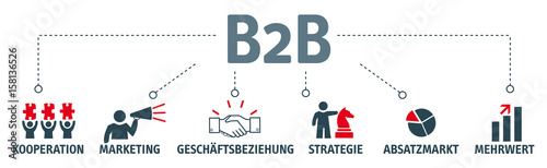 Banner business-to-business Konzept