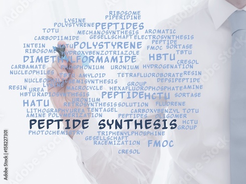 Peptide synthesis