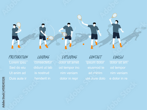 beautiful info graphic isometric design of the step of tennis back hand swing with copy space, tennis back hand swing info graphic design concept