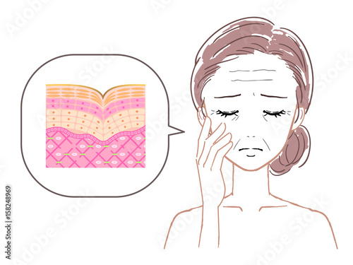 女性の顔　しわ