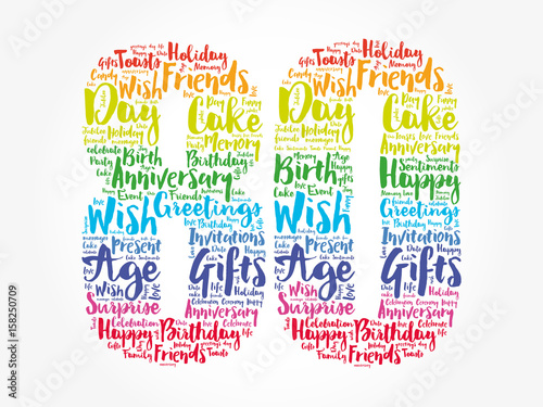 Happy 80th birthday word cloud collage concept