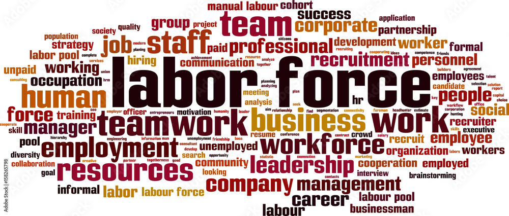 Labor force word cloud