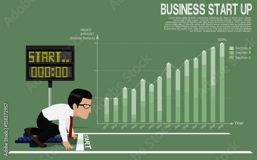 Business man is ready to run at start point on business chart background
