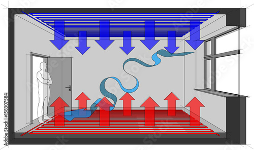 Diagram of a underfloor heated room with ceiling cooling  and natural ventilation arrow