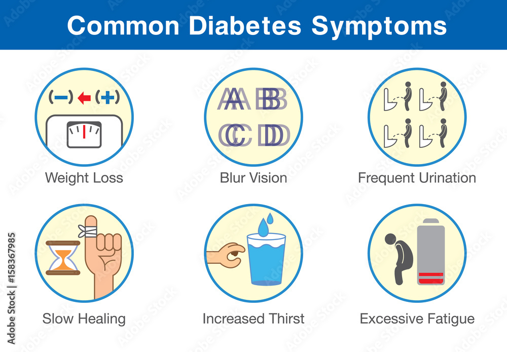 Common diabetes symptoms icon in one set. Early stages of patient who have this disease. Common diabetes symptoms icon in one set. Early stages of patient who have this disease.