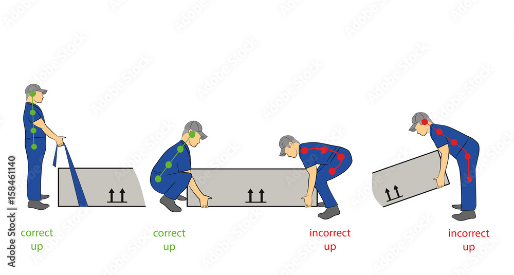 Correct posture for the safe lifting of a heavy object. Health care