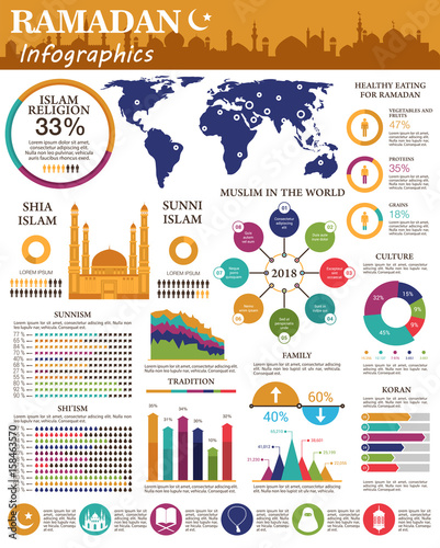 Ramadan infographic for islam religion design