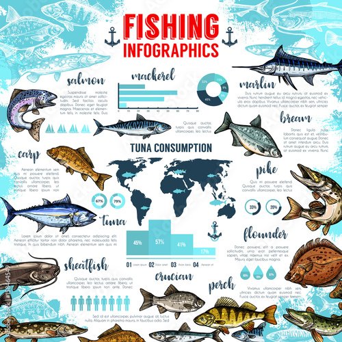 Vector infographics for fishing and fish seafood