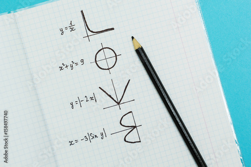 The word "Love" written by formulas and graphs of mathematical, concept.