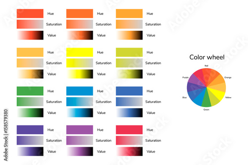 vector illustration of color circle, hue, saturation, value, infographics photo