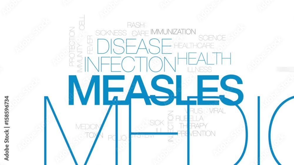 Measles animated word cloud, text design animation. Kinetic typography. Measles animated word cloud, text design animation. Kinetic typography.