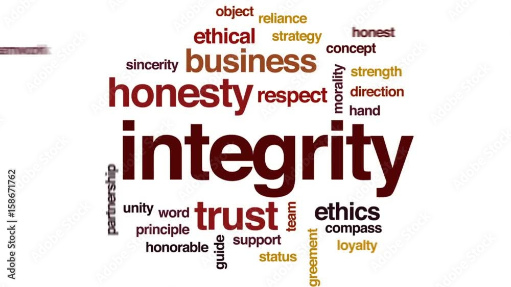 Integrity animated word cloud, text design animation.