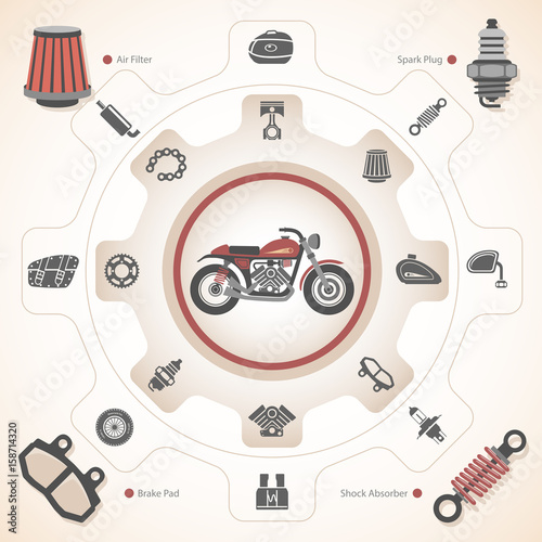 Motorcycle Parts