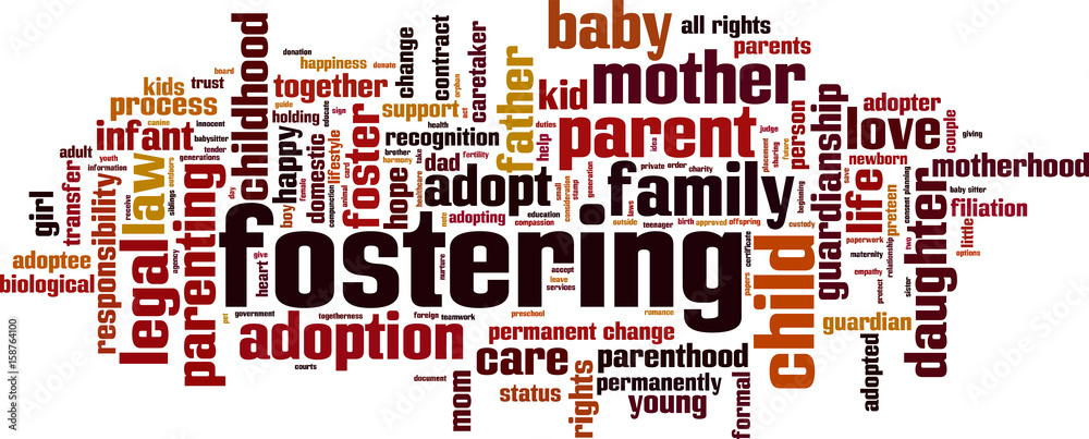 Fostering word cloud Fostering word cloud